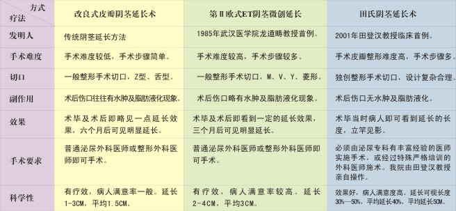 盛仁医院